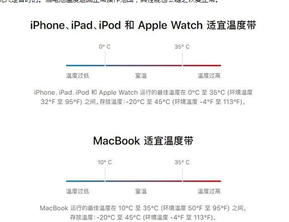 南浔苹果13维修分享iPhone 13耗电越来越快怎么办 