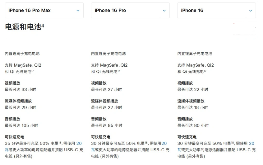 南浔苹果手机维修分享 iPhone 16 目前实测充电峰值功率不超过 39W 